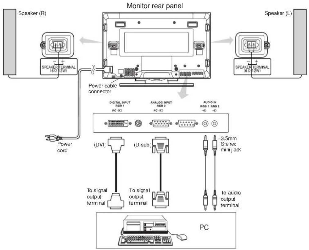 HITACHI CMP420V1 - Connecting to a PC - 1