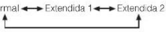 HITACHI CMP420V1 - INSTRUCCIONES PARA LA OPERACION (continuación) - 4