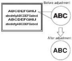HITACHI CMP420V1 - Actions to Correct Abnormal Displays - 2