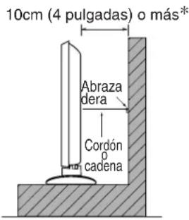 HITACHI CMP420V1 - PRECAUCION - 1