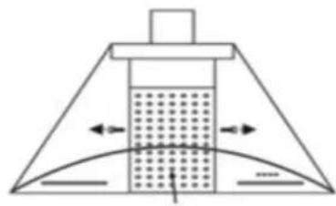 ROSIERES RHP 970001 LPN - TUKOVÉ SITOVÉ FILTRY - 3
