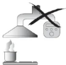ROSIERES RHP 970001 LPN - Procedure da evitare: - 2