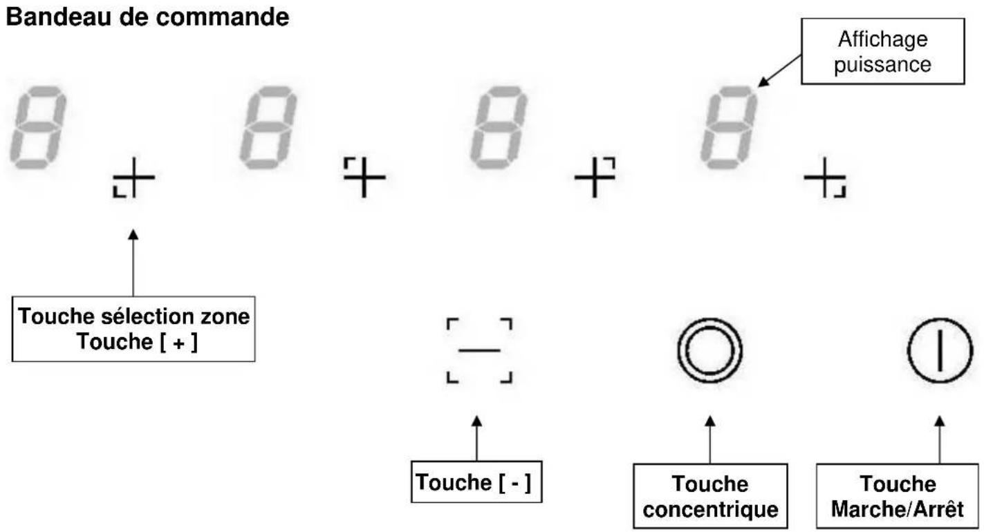 THOMSON THV6400 - Caracteristiques techniques - 1