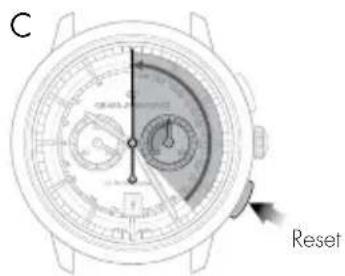 Girard-Perregaux Bridges 8600052001BB6A - Einstellung - 3