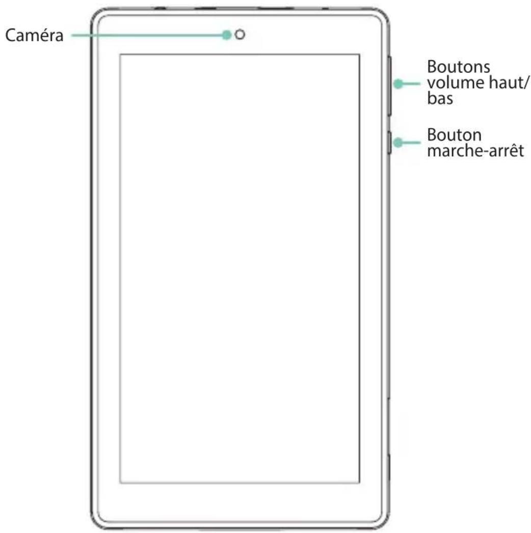 HISENSE Sero 7 LE - Compendre votre tablette Sero 7 LE - 1