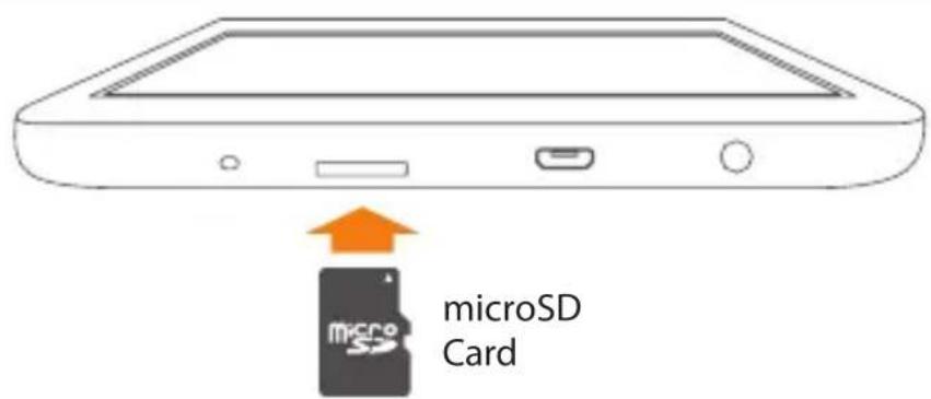 HISENSE Sero 7 LE - Micro SD Card - 1