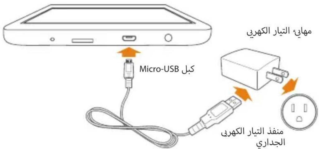 HISENSE Sero 7 LE - Joc 3 - 4