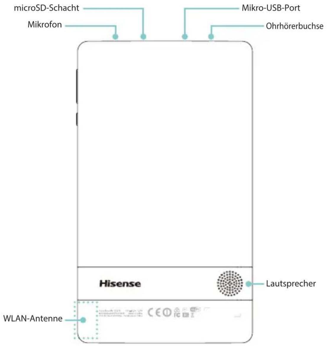 HISENSE Sero 7 LE - Taste Funktion - 1