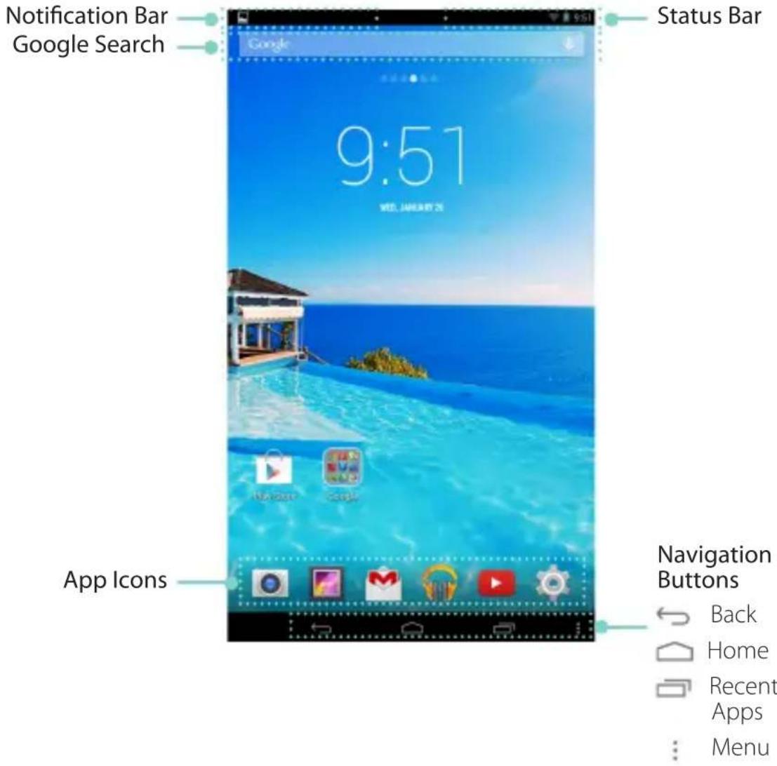 HISENSE Sero 7 LE - Home Screen - 1