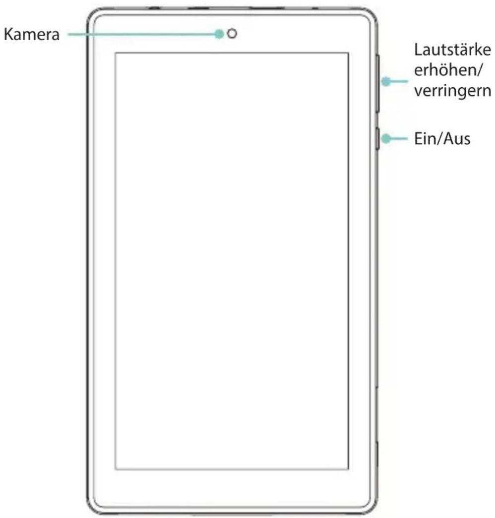 HISENSE Sero 7 LE - Überblick über Ihr Sero 7 LE Tablet - 1