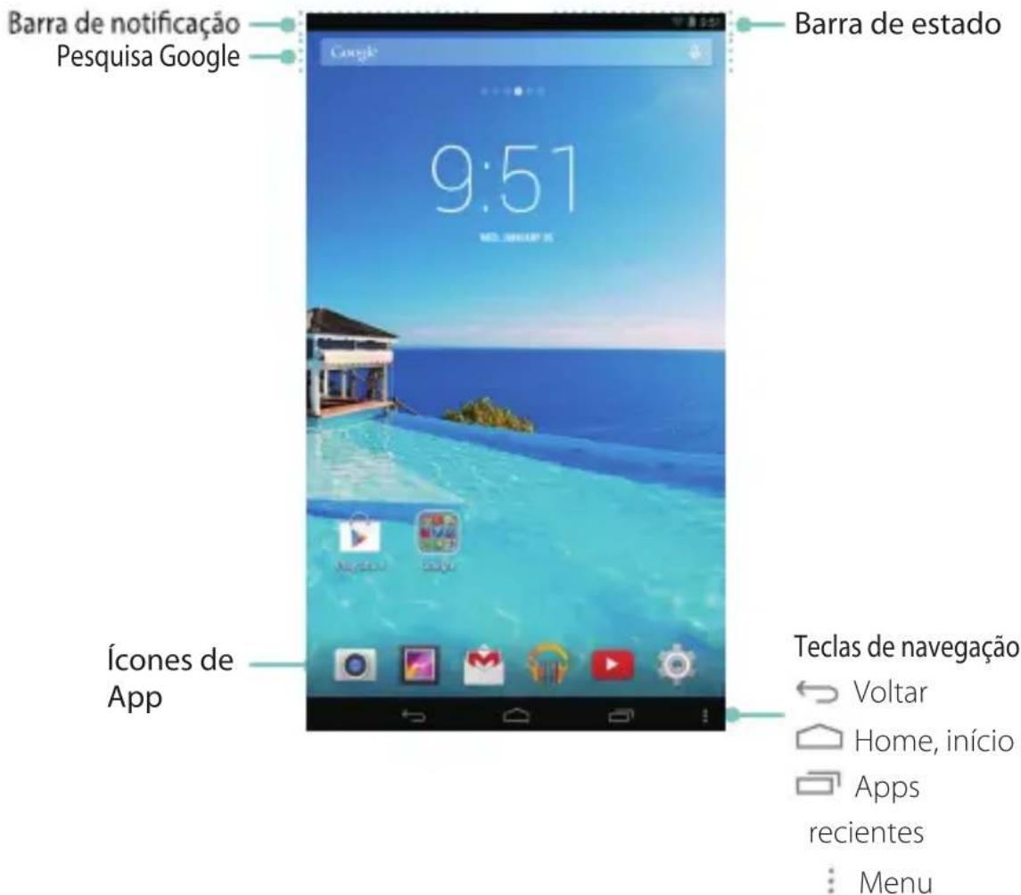HISENSE Sero 7 LE - Ecrã Inicio - 1