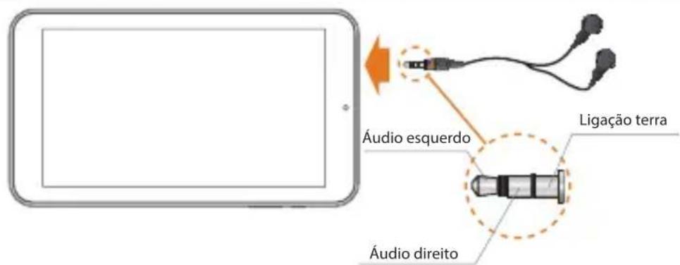 HISENSE Sero 7 LE - Auscultadores - 1