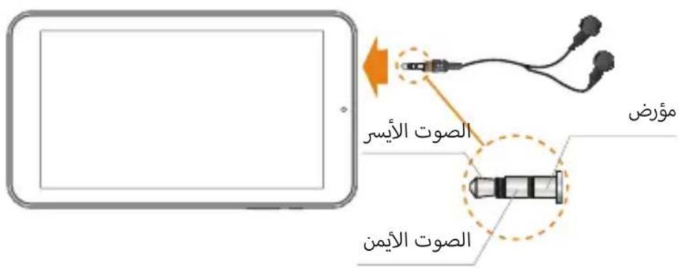 HISENSE Sero 7 LE - wJll aclaw - 1