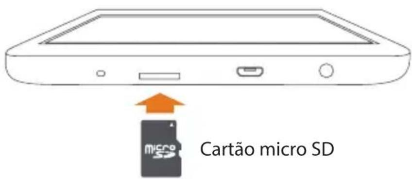 HISENSE Sero 7 LE - Cartão micro SD - 1