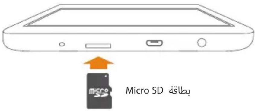 HISENSE Sero 7 LE - Micro SD - 1