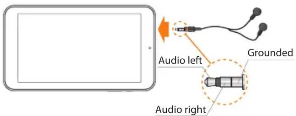 HISENSE Sero 7 LE - Headphone - 1