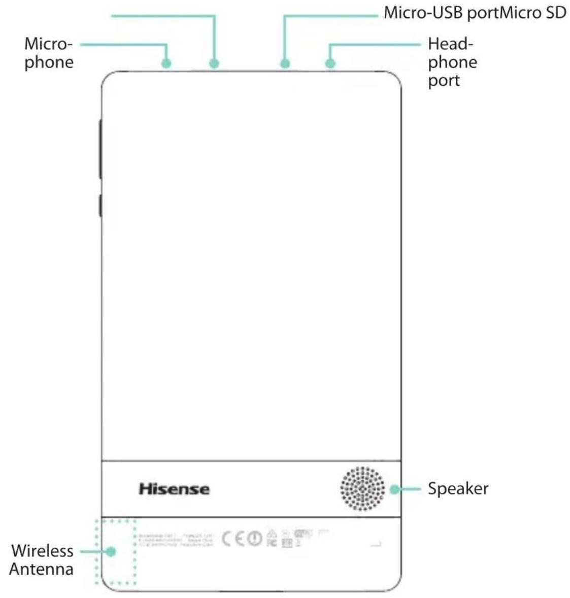 HISENSE Sero 7 LE - Item Function - 1