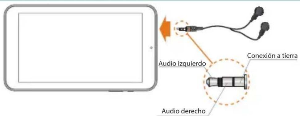 HISENSE Sero 7 LE - Auriculares - 1