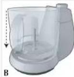 BLACK & DECKER FP1450C - VERROUILLAGE DU BOL - 1