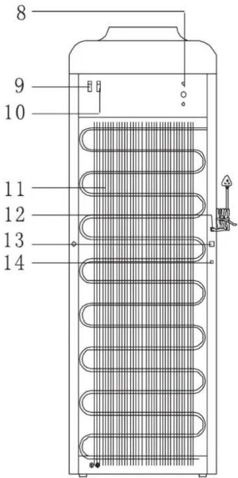 Campomatic CHW4070S - 1- PARTS NAME - 2