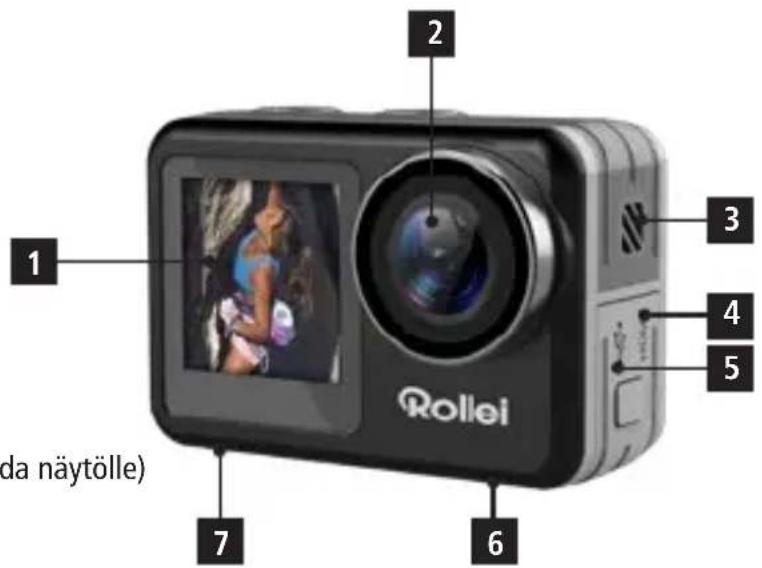 ROLLEI Actioncam 8s Plus - Kameran kuvaus - 1