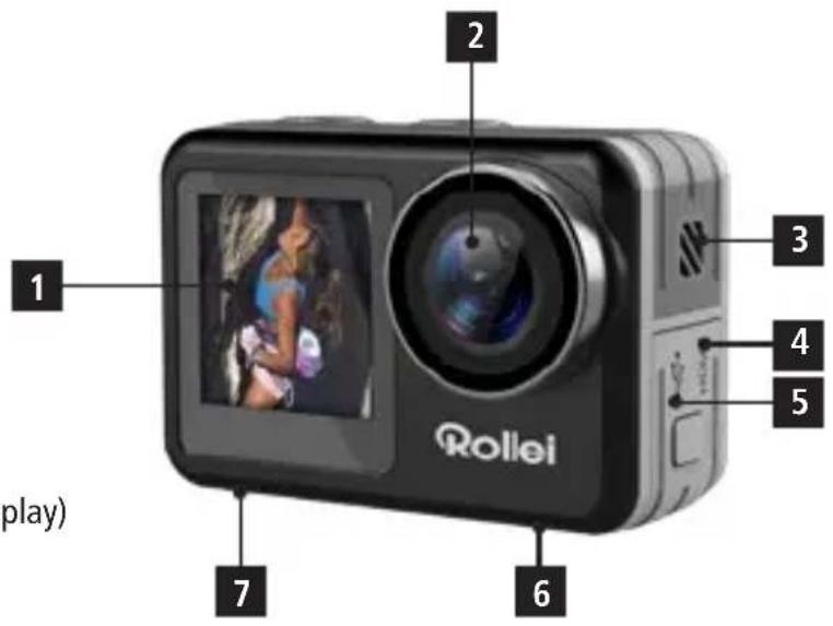 ROLLEI Actioncam 8s Plus - Kamerabeskrivelse - 1