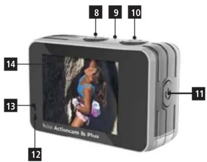 ROLLEI Actioncam 8s Plus - Camera Beschrijving - 2