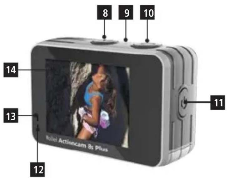 ROLLEI Actioncam 8s Plus - Description de laamera - 2