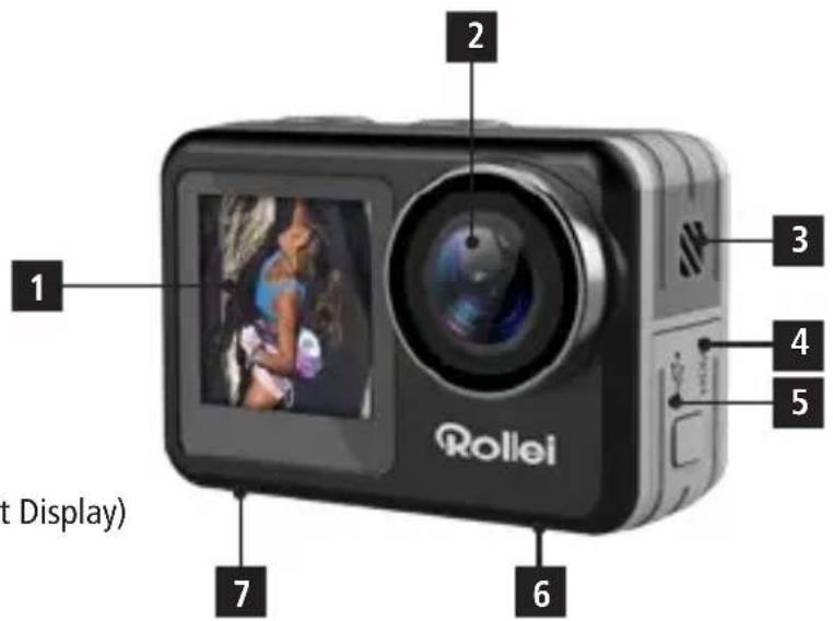ROLLEI Actioncam 8s Plus - Kamerabeschreibung - 1