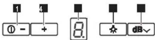 AEG X79286MD1 - CONTROLS - 1
