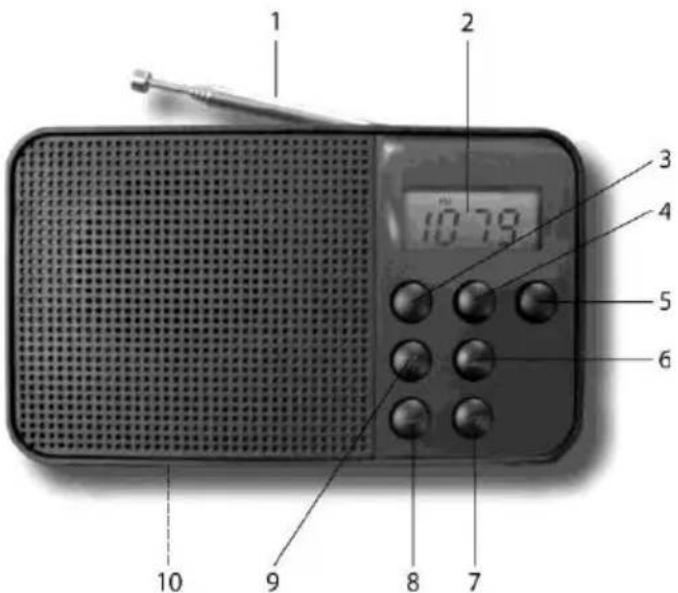 ECG R 111 - POPIS PRÍSTROJE / POPIS PRÍSTROJA / OPIS URZĄDZENIA / A KÉSZÜLÉK LEÍRÁSA / BESCHREIBUNG DES GERÄTS / DESCRIPTION / OPIS UREĐAJA / OPIS APARATA / OPIS UREĐAJA / DESCRIPTION DE L'APPAREIL / DESCRIZIONE / DESCRIPCIÓN / KIRJELDUS / APRAŠYMAS / APRAKSTS - 1