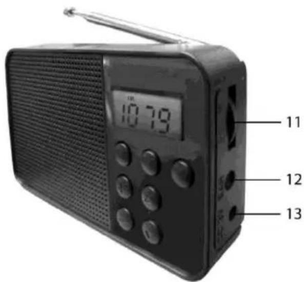 ECG R 111 - POPIS PRÍSTROJE / POPIS PRÍSTROJA / OPIS URZĄDZENIA / A KÉSZÜLÉK LEÍRÁSA / BESCHREIBUNG DES GERÄTS / DESCRIPTION / OPIS UREĐAJA / OPIS APARATA / OPIS UREĐAJA / DESCRIPTION DE L'APPAREIL / DESCRIZIONE / DESCRIPCIÓN / KIRJELDUS / APRAŠYMAS / APRAKSTS - 2