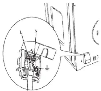 HOOVER HSO450 SV - Elektrické připojení - 1