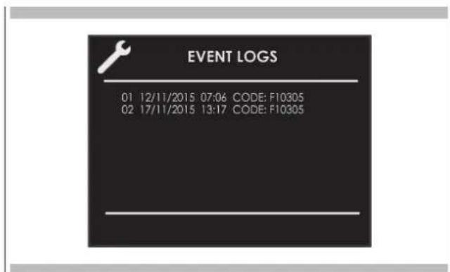 HOOVER HSO450 SV - Event Log - 1