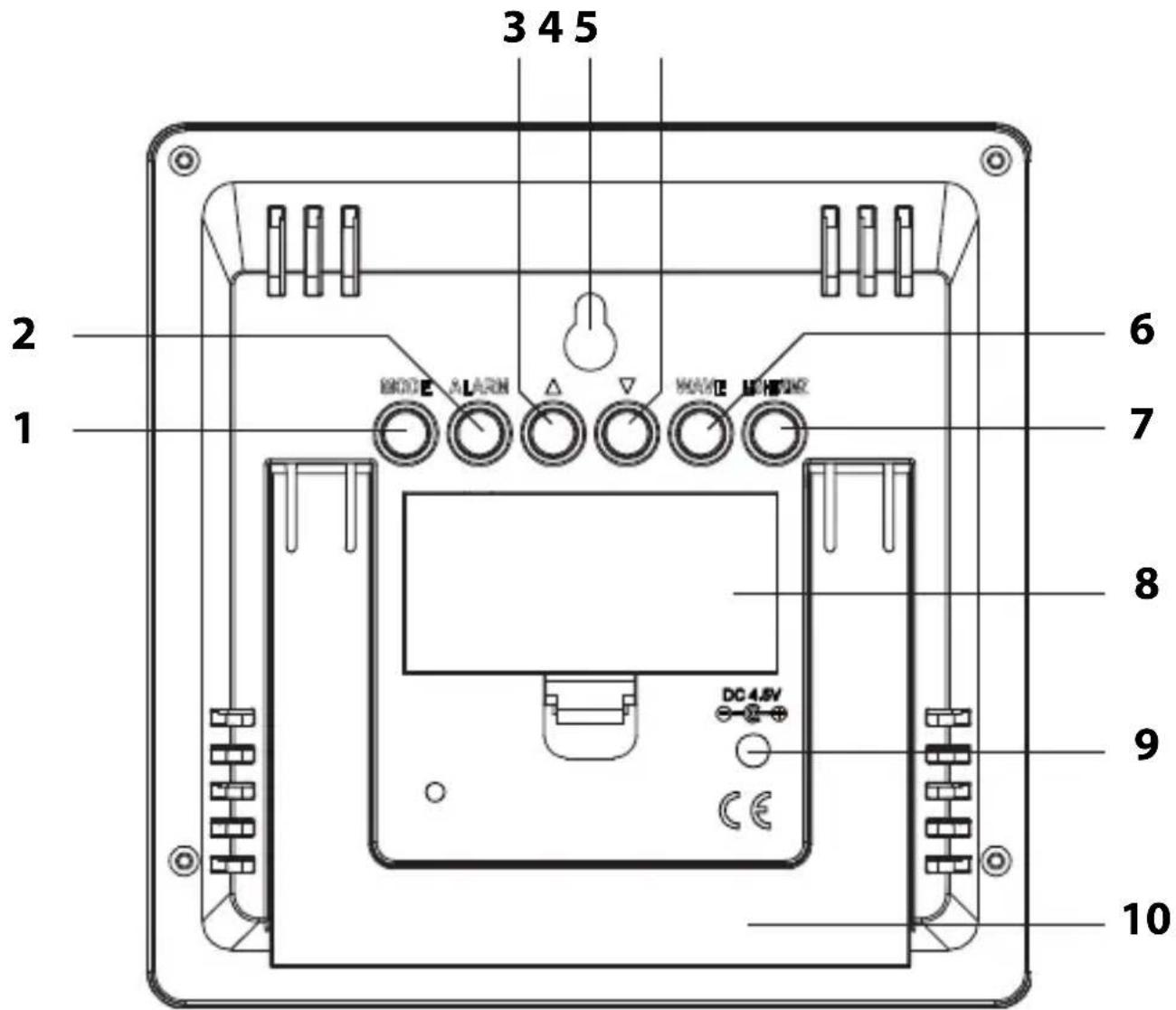 ADE WS 1603 - Rear view - 1