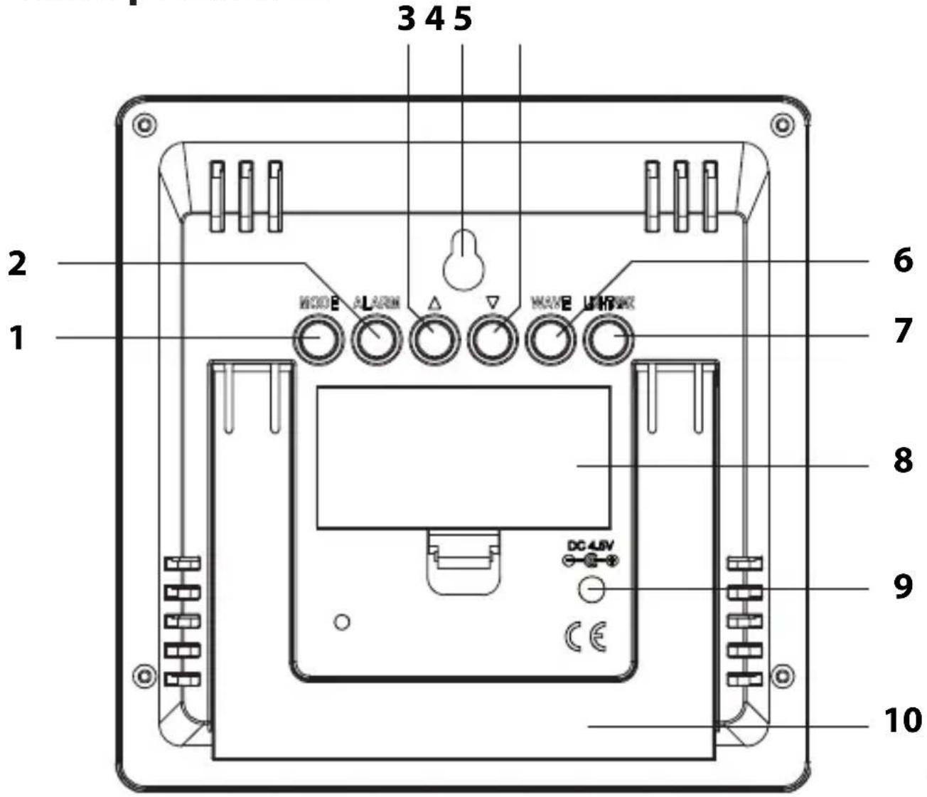 ADE WS 1603 - Vista frontale - 2