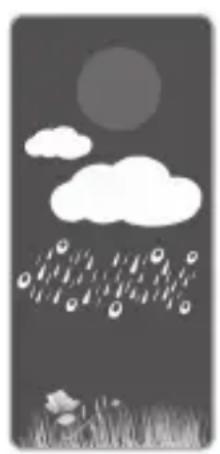 ADE WS 1603 - Weather forecast - 4
