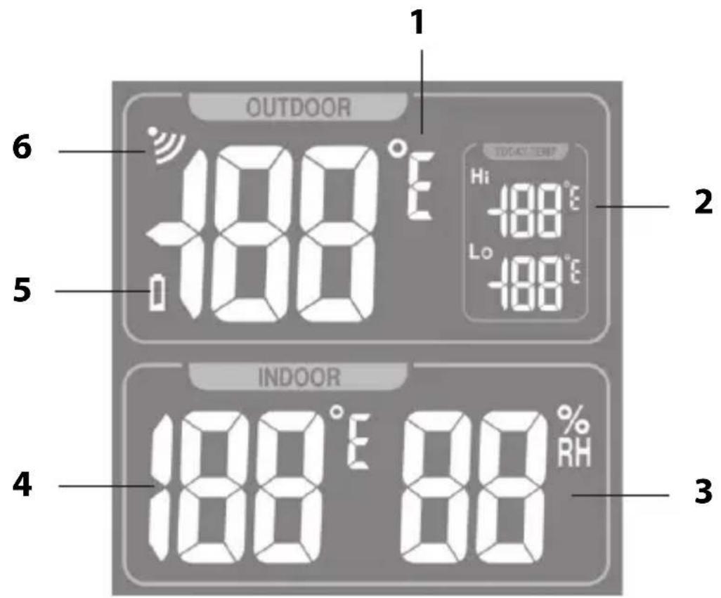ADE WS 1603 - Wetterdaten - 1