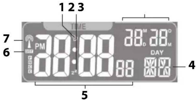 ADE WS 1603 - Datum- en weekaanduiding - 1