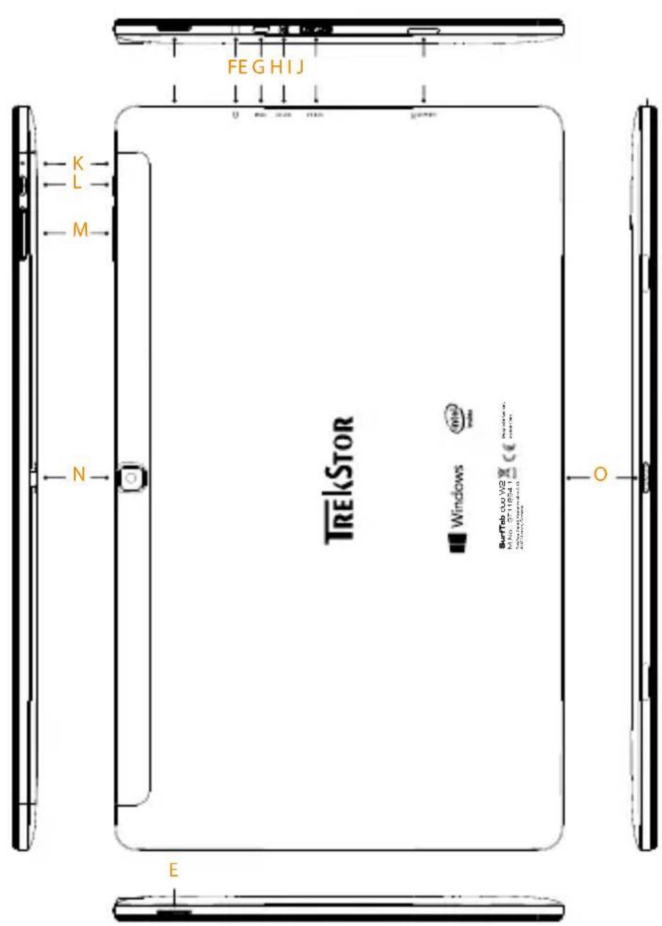 TrekStor SurfTab Duo W2 - 4) Contenu de la livraison - 2
