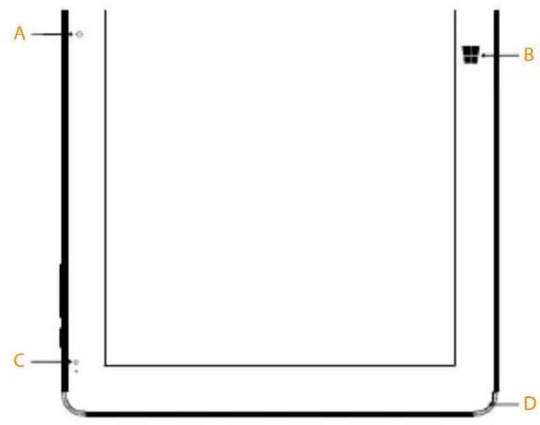 TrekStor SurfTab Duo W2 - 4) Contenu de la livraison - 1
