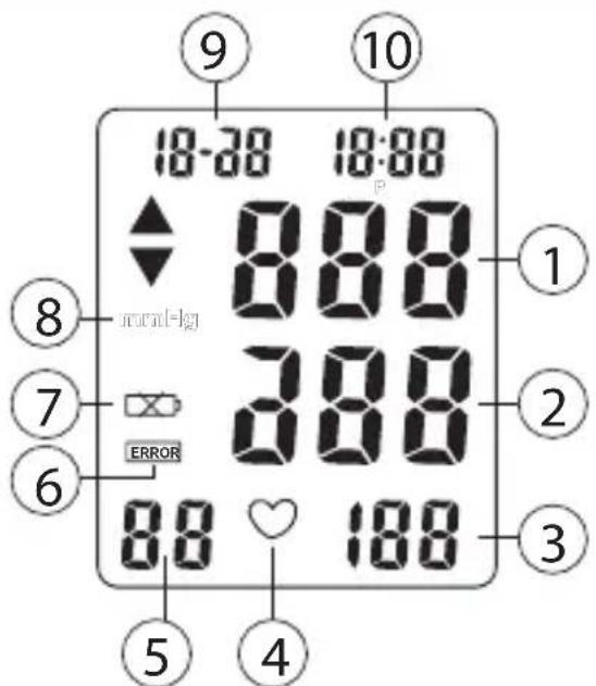 Levita BPM ARM 6331 - Di s p I a y - 1