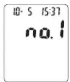 Levita BPM ARM 6331 - Procedure - 1