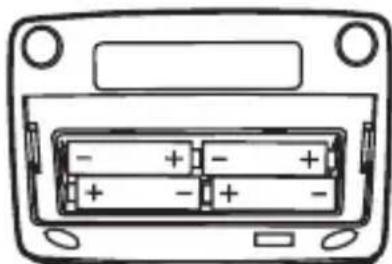 Levita BPM ARM 6331 - Batterijenplaatsen - 2