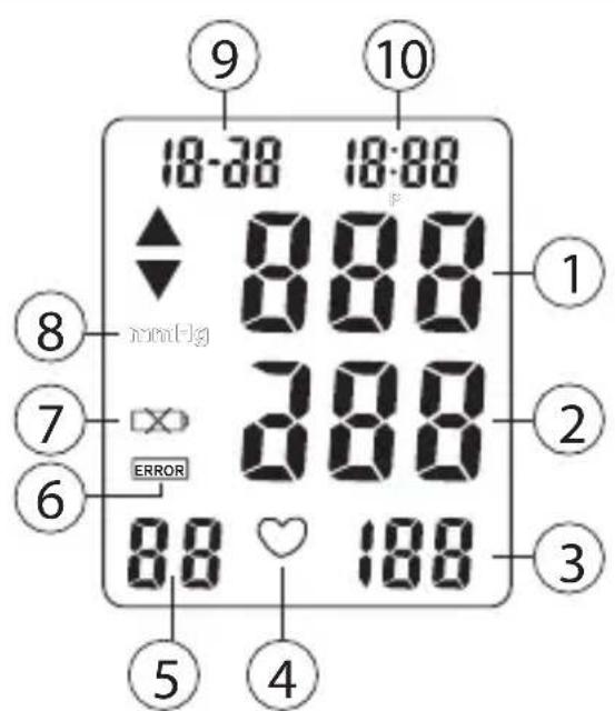 Levita BPM ARM 6331 - Di s p I a y - 1
