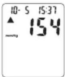 Levita BPM ARM 6331 - Procedure - 2