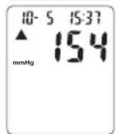 Levita BPM ARM 6331 - Procedure - 2