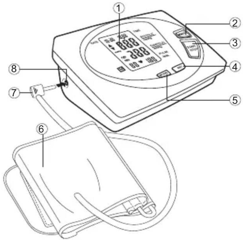 Levita BPM ARM 6331 - Buttons - 1