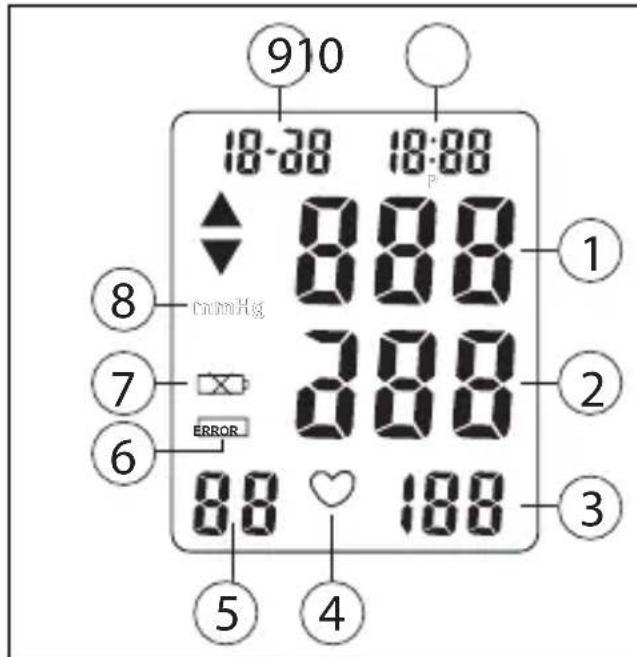 Levita BPM ARM 6331 - Di s p I a y - 1