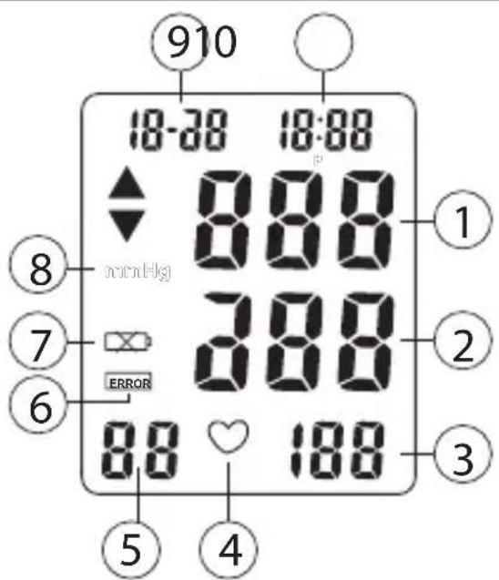 Levita BPM ARM 6331 - Di s p I a y - 1